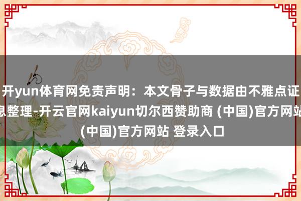 开yun体育网免责声明:本文骨子与数据由不雅点证明公开信息整理-开云官网kaiyun切尔西赞助商 (中国)官方网站 登录入口